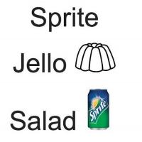 Sprite Jello Salad!_image