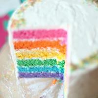 Easy Six-Layer Rainbow Cake_image