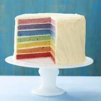Rainbow layer cake image