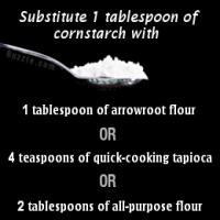 Substitute corn starch Recipe - (3.8/5)_image