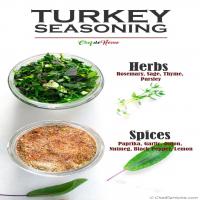 Turkey Seasoning_image