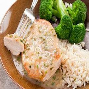 Pan-Seared Chicken Breasts_image