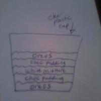 Oreo Pudding Cups_image