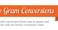 cup-to-gram-conversions-allrecipes image