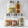 5-of-the-best-dry-rub-recipes-for-joyful-healthy-eats image