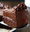 keto-cake-the-best-chocolate-recipe-chocolate image