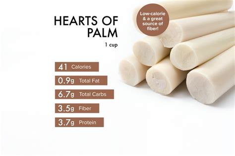 heart-of-palm-is-an-underrated-low-cal-veggie image