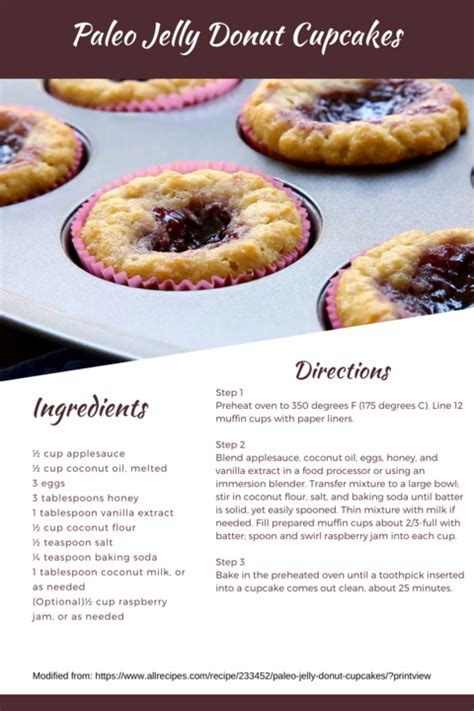 paleo-jelly-donut-cupcakes-aip-friendly image