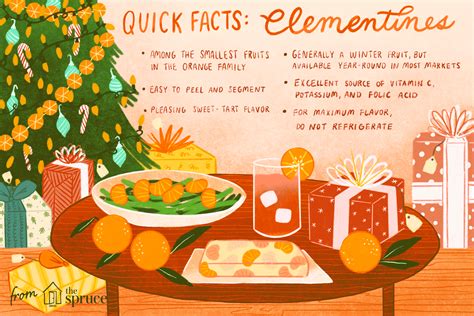 what-are-clementines-the-spruce-eats image