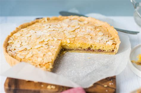 traditional-british-bakewell-tart image