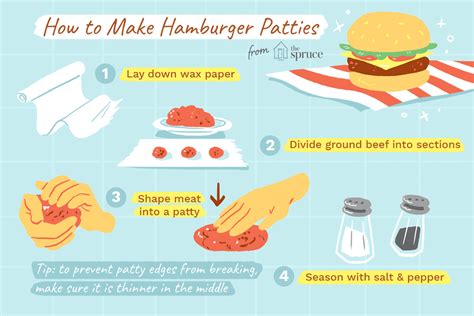 how-to-make-perfect-hamburger-patties-the-spruce-eats image