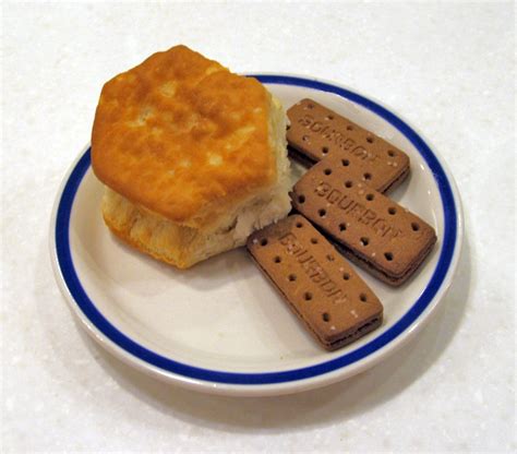 biscuit-wikipedia image