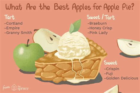 the-best-apples-for-every-kind-of-apple-pie image