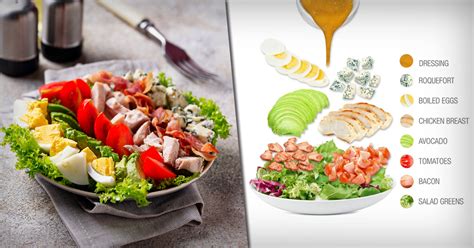 cobb-salad-traditional-salad-from-los-angeles image