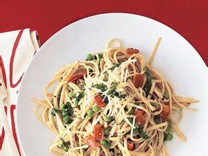 pasta-carbonara-light-recipe-self image