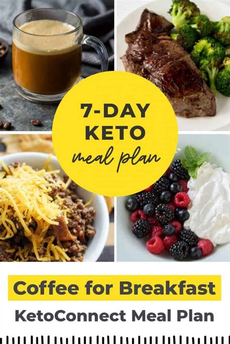 7-day-easy-keto-meal-plan-grocery-guide-ketoconnect image
