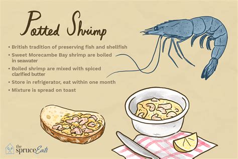 what-are-traditional-british-potted-shrimps-the-spruce image
