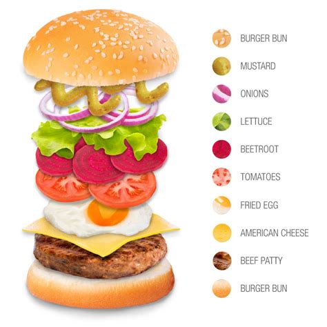 kiwiburger-traditional-burger-from-new-zealand image
