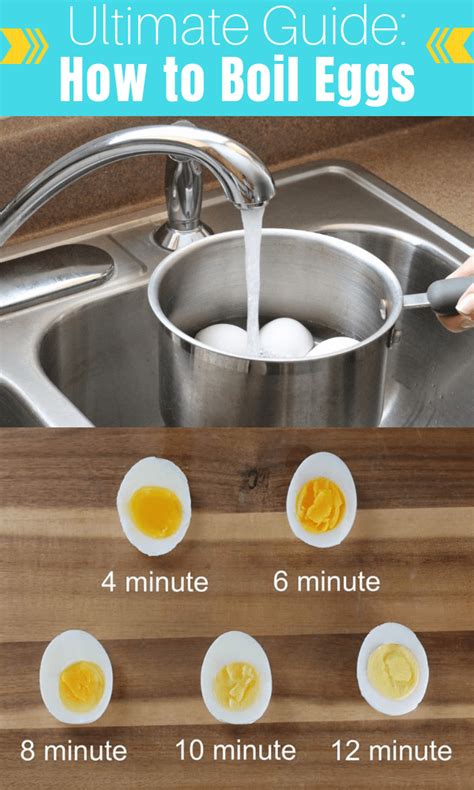 how-to-boil-eggs-thestayathomechefcom image