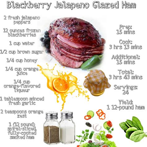 blackberry-jalapeno-glazed-ham-kitchen-background image