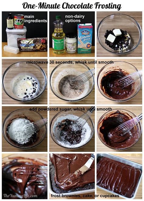 one-minute-chocolate-frosting-the-yummy-life image