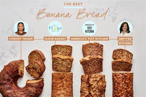 we-tried-the-most-popular-banana-bread-recipes-heres image
