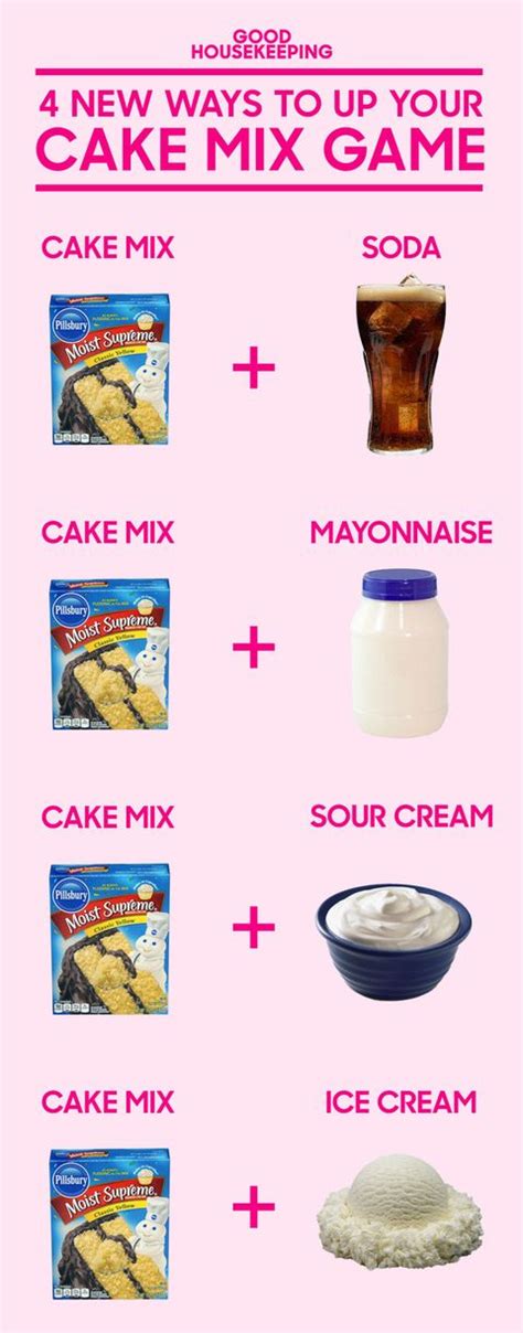 cake-mix-ideas-use-soda-to-make-moist-cake image