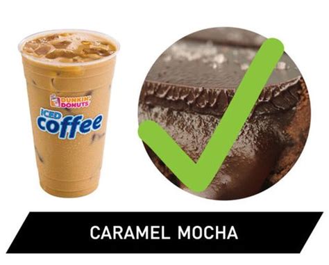 all-of-the-dunkin-donuts-iced-coffee-flavors-ranked image