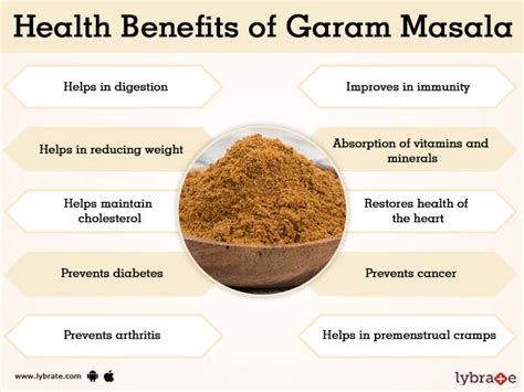 garam-masala-benefits-its-side-effects-and-recipe-lybrate image