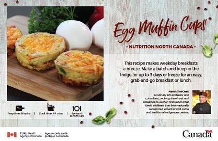 egg-muffin-cups-canadaca image