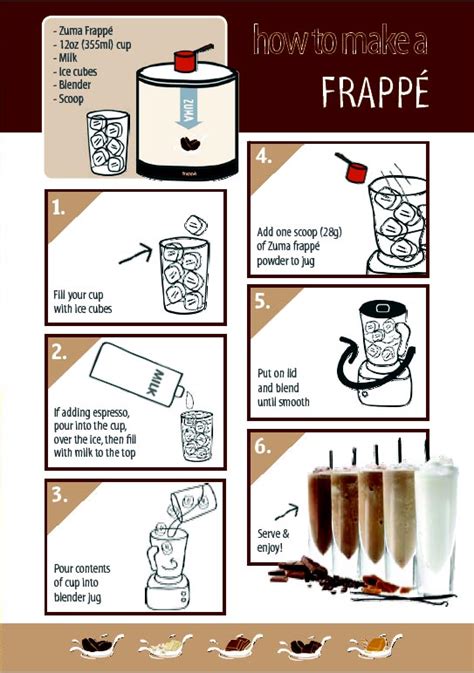 how-to-make-a-frapp-espresso-planet-canada image