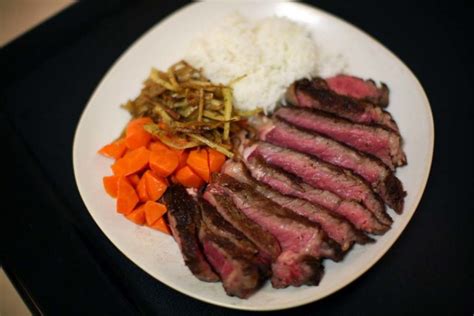 pan-fried-ribeye-steak-how-to-cook-meat image