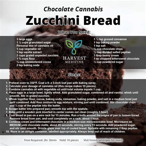 zucchini-bread-medical-cannabis-recipe-harvest image