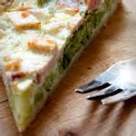 keto-baked-artichoke-parsley-cheese-squares image