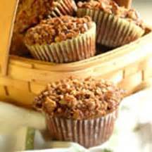 chocolate-streusel-pecan-muffins image