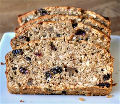 granola-quick-bread-baking-bites image