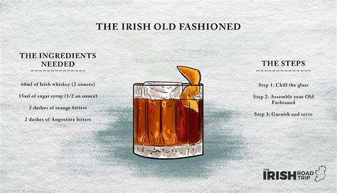 18-traditional-irish-cocktails-irishmans-guide-the image
