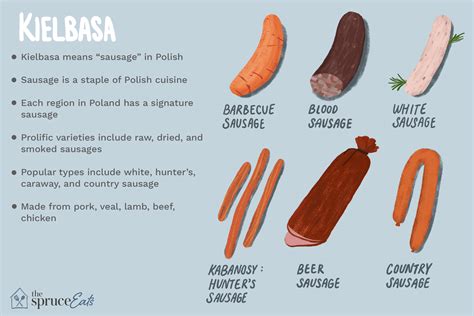 15-polish-sausages-you-cant-help-but-love-the-spruce image