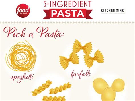5-ingredient-pasta-from-kitchen-sink-fn-dish-food image