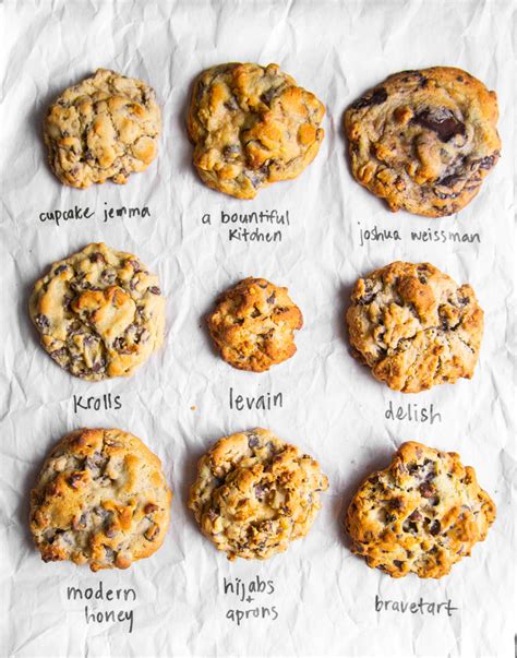 best-copycat-levain-cookie-recipe-the-pancake image
