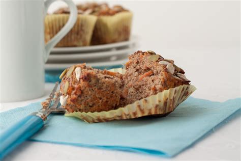 rise-and-shine-muffins-healthful-pursuit image