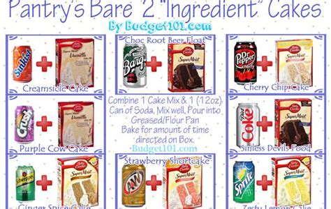 pantrys-bare-2-ingredient-cake image