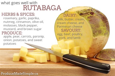 what-goes-well-with-rutabaga-produce-made-simple image