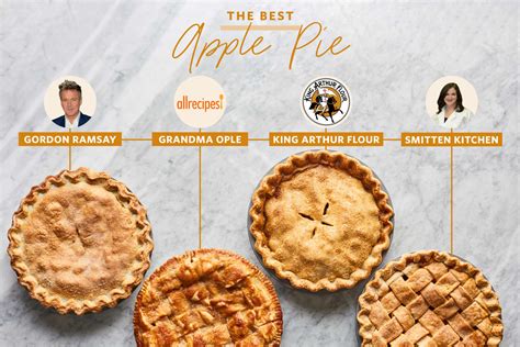 we-tested-4-well-loved-apple-pie-recipes-heres-how image