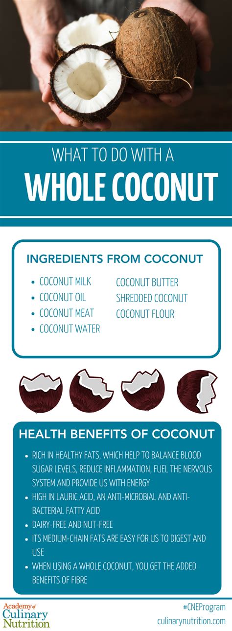 what-to-do-with-a-whole-coconut-health-benefits image