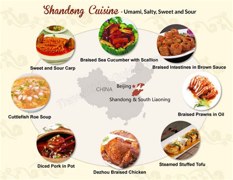 shandong-cuisine-china image