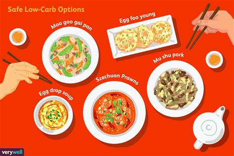 low-carb-food-items-in-a-chinese-restaurant-verywell-fit image