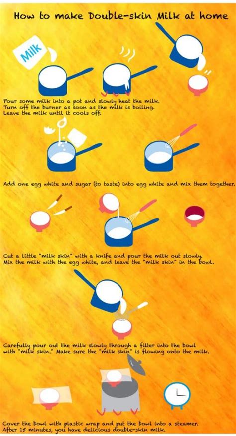 recipe-double-skin-milk-pudding-food-drink-vox image