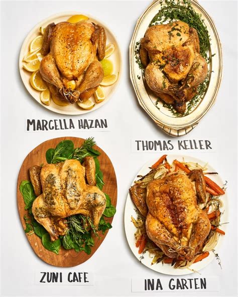 this-is-the-best-roast-chicken-ever-kitchn image