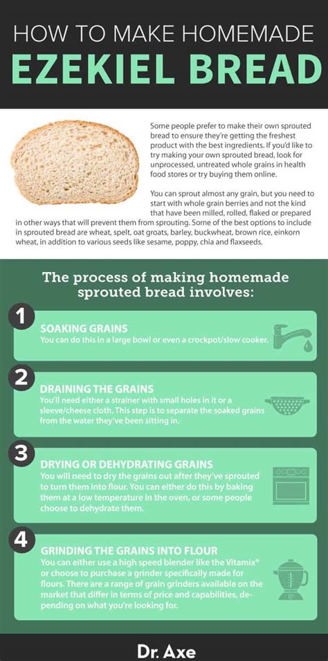 ezekiel-bread-benefits-ingredients-and-how-to-make-dr image